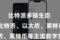 比特派多链生态  包括比特币、以太坊、莱特币等主流数字货币