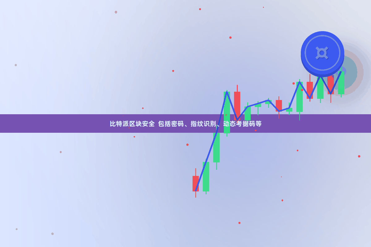 比特派区块安全  包括密码、指纹识别、动态考据码等